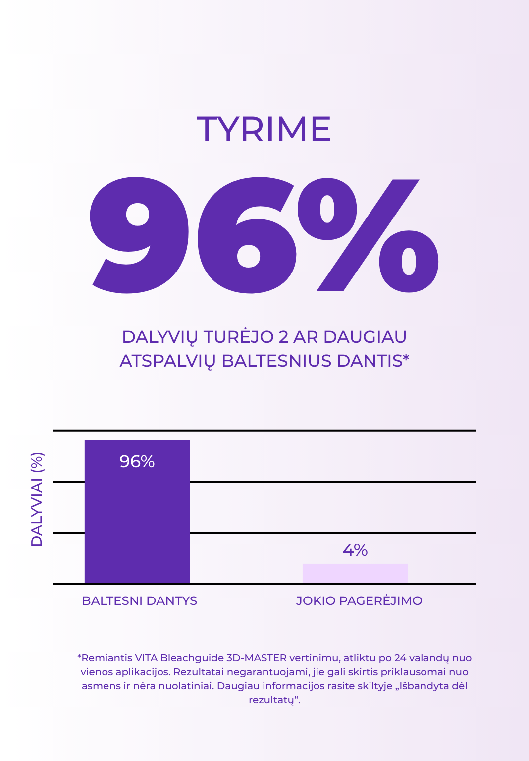V24 Balinamosios juostelės